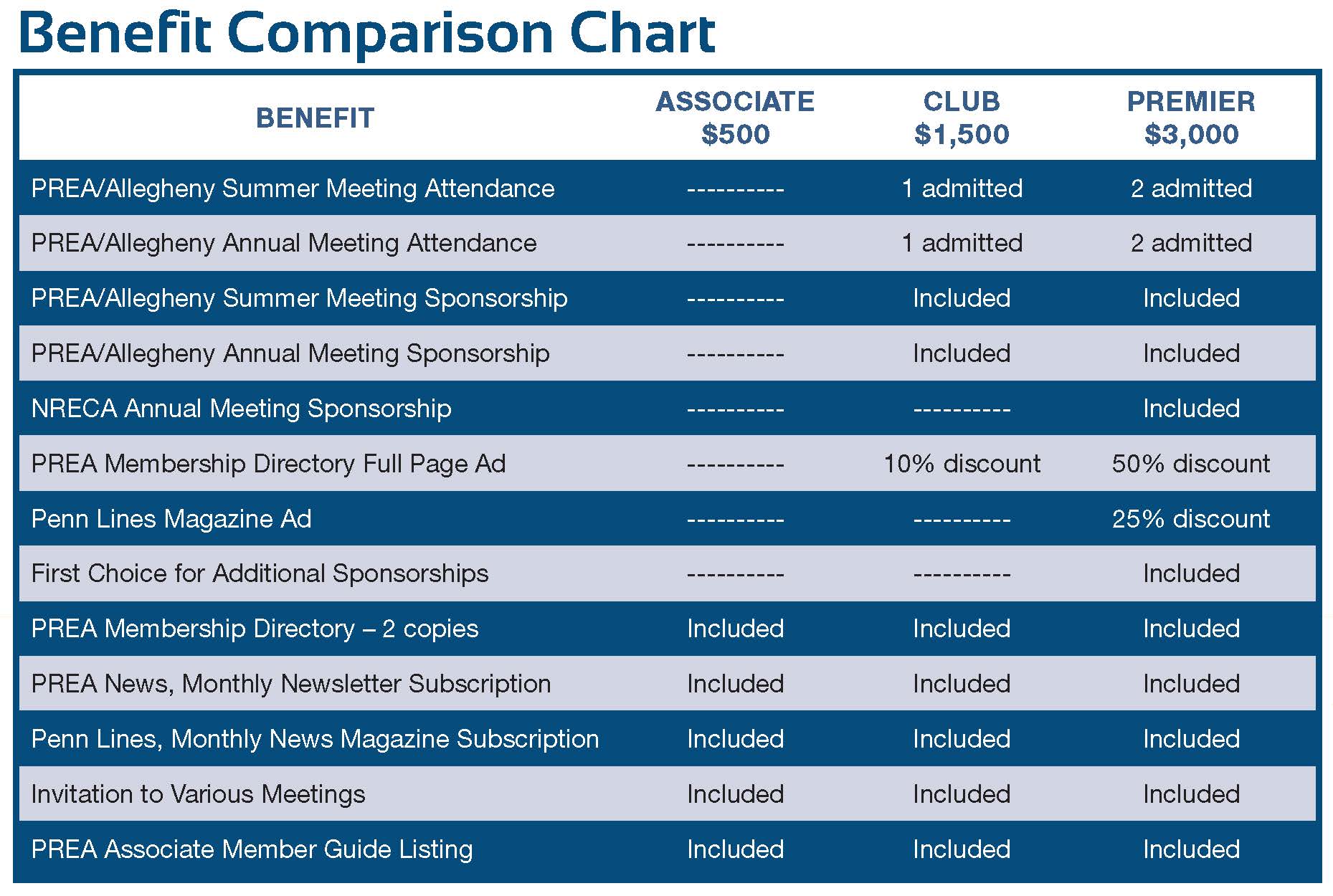 BenefitChartWeb8.19.jpg
